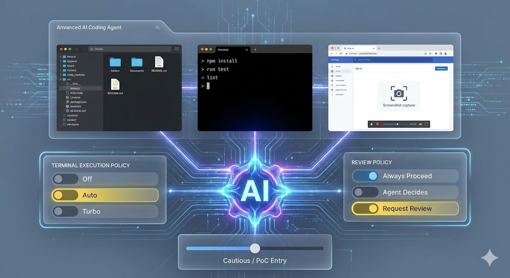 エージェントが触れる範囲：ファイル・ターミナル・ブラウザ